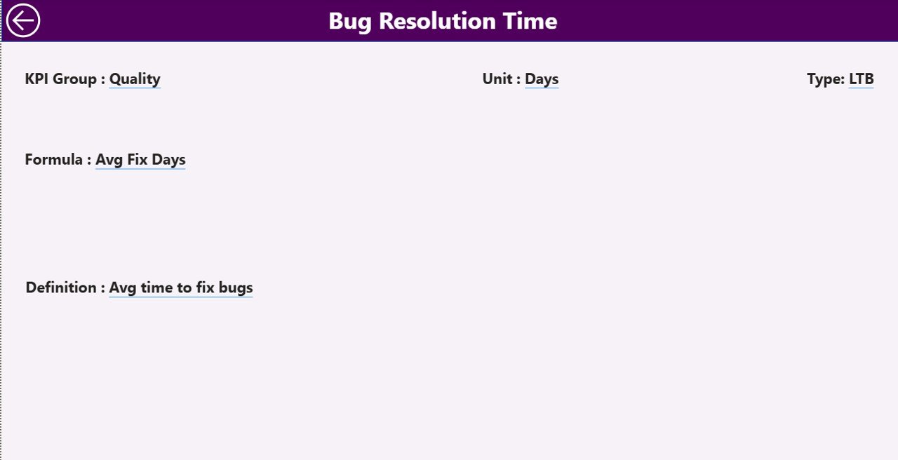 Mobile App Development KPI Dashboard in Power BI - Image 4