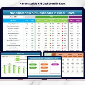 Nanomaterials KPI Dashboard in Excel