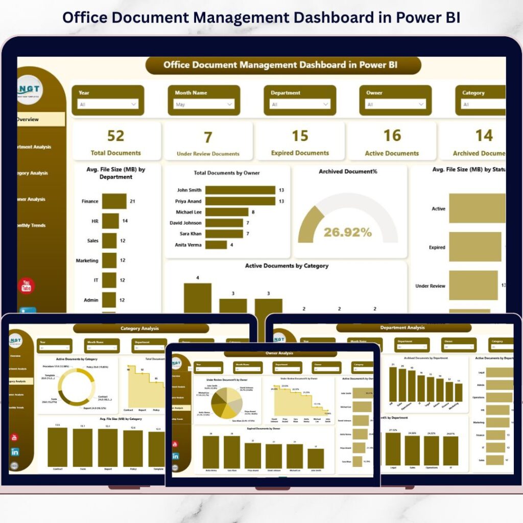 Customer Service Dashboard in Power BI - Next Gen Templates