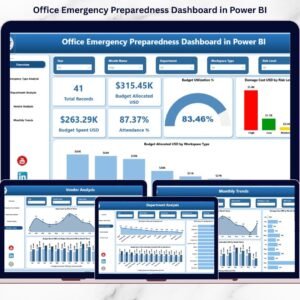 Office Emergency Preparedness Dashboard in Power BI
