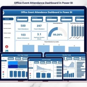 Office Event Attendance Dashboard in Power BI