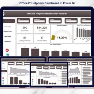 Office IT Helpdesk Dashboard in Power BI