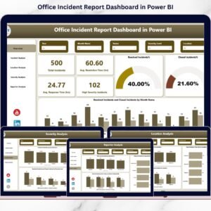 Office Incident Report Dashboard in Power BI