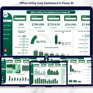 Office Utility Cost Dashboard in Power BI