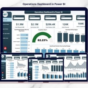 Operations Dashboard in Power BI