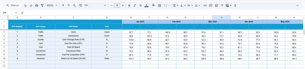 PPC Campaign KPI Dashboard in Google Sheets - Image 5