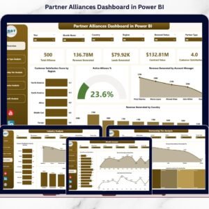 Partner Alliances Dashboard in Power BI