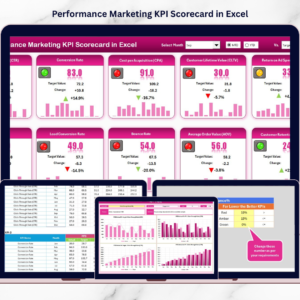 Performance Marketing KPI Scorecard in Excel
