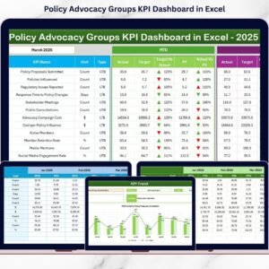 Policy Advocacy Groups KPI Dashboard in Excel