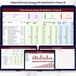 Policy Advocacy Groups KPI Dashboard in Power BI