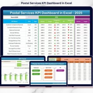 Postal Services KPI Dashboard in Excel