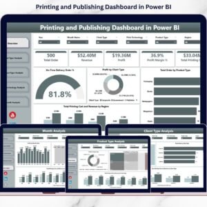 Printing and Publishing Dashboard in Power BI