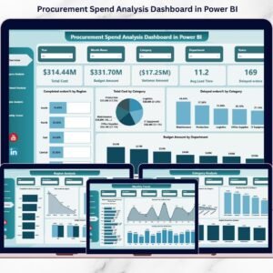 Procurement Spend Analysis Dashboard in Power BI