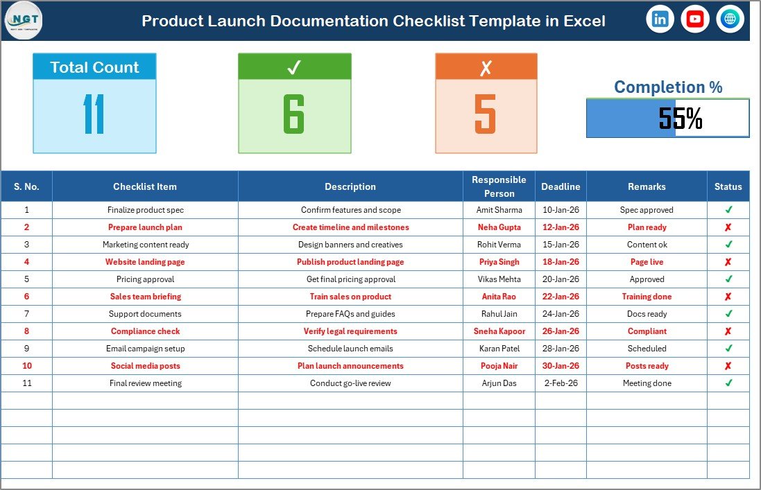 Product Launch Documentation Checklist in Excel