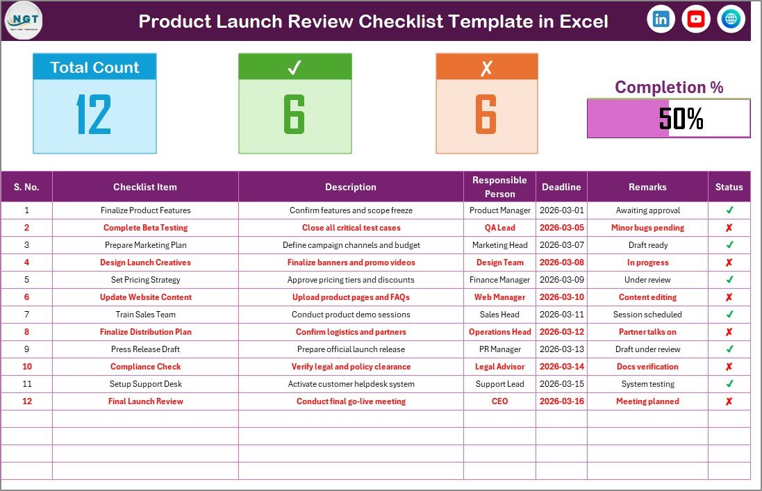 Product Launch Review Checklist in Excel