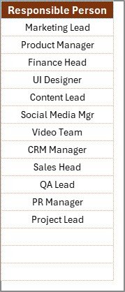 Product Launch To-Do List Checklist in Excel - Image 3