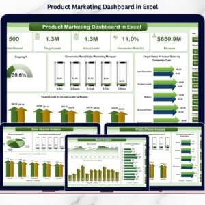 Product Marketing Dashboard in Excel