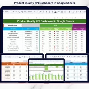 Product Quality KPI Dashboard in Google Sheets