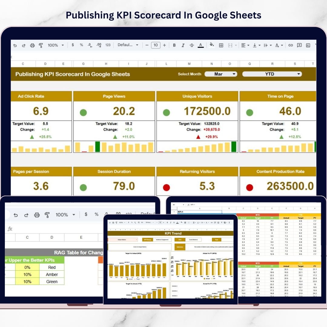 Publishing KPI Scorecard In Google Sheets