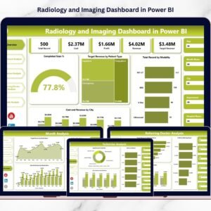 Radiology and Imaging Dashboard in Power BI