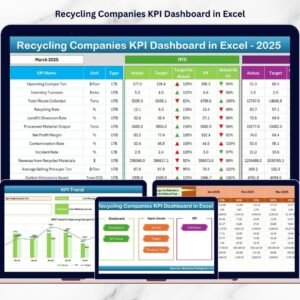 Recycling Companies KPI Dashboard in Excel