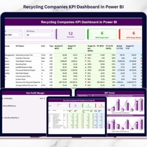 Recycling Companies KPI Dashboard in Power BI