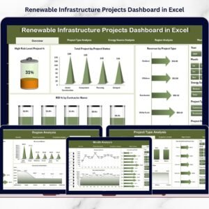 Renewable Infrastructure Projects Dashboard in Excel