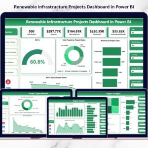 Renewable Infrastructure Projects Dashboard in Power BI