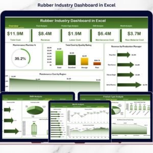 Rubber Industry Dashboard in Excel