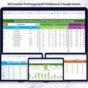 SEO Content Performance KPI Dashboard in Google Sheets