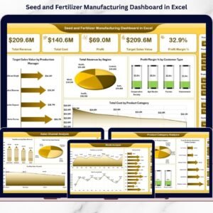 Seed and Fertilizer Manufacturing Dashboard in Excel