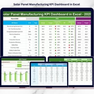 Solar Panel Manufacturing KPI Dashboard in Excel