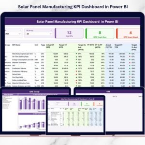 Solar Panel Manufacturing KPI Dashboard in Power BI