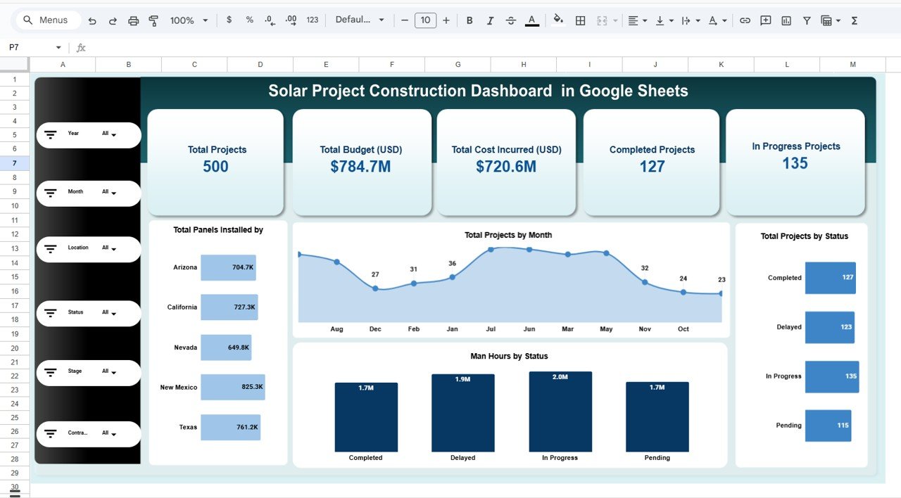Solar Project Construction Dashboard in Google Sheets - Image 2