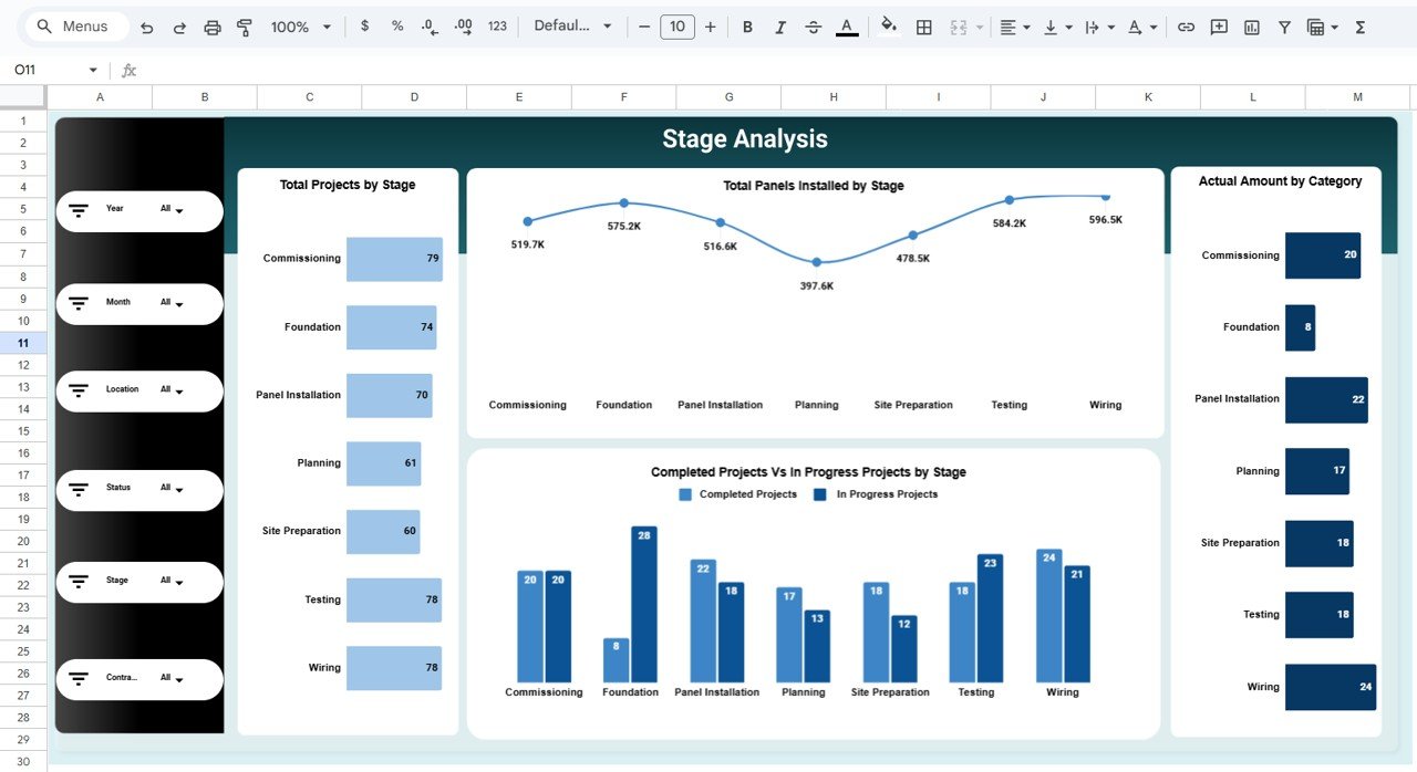 Solar Project Construction Dashboard in Google Sheets - Image 4