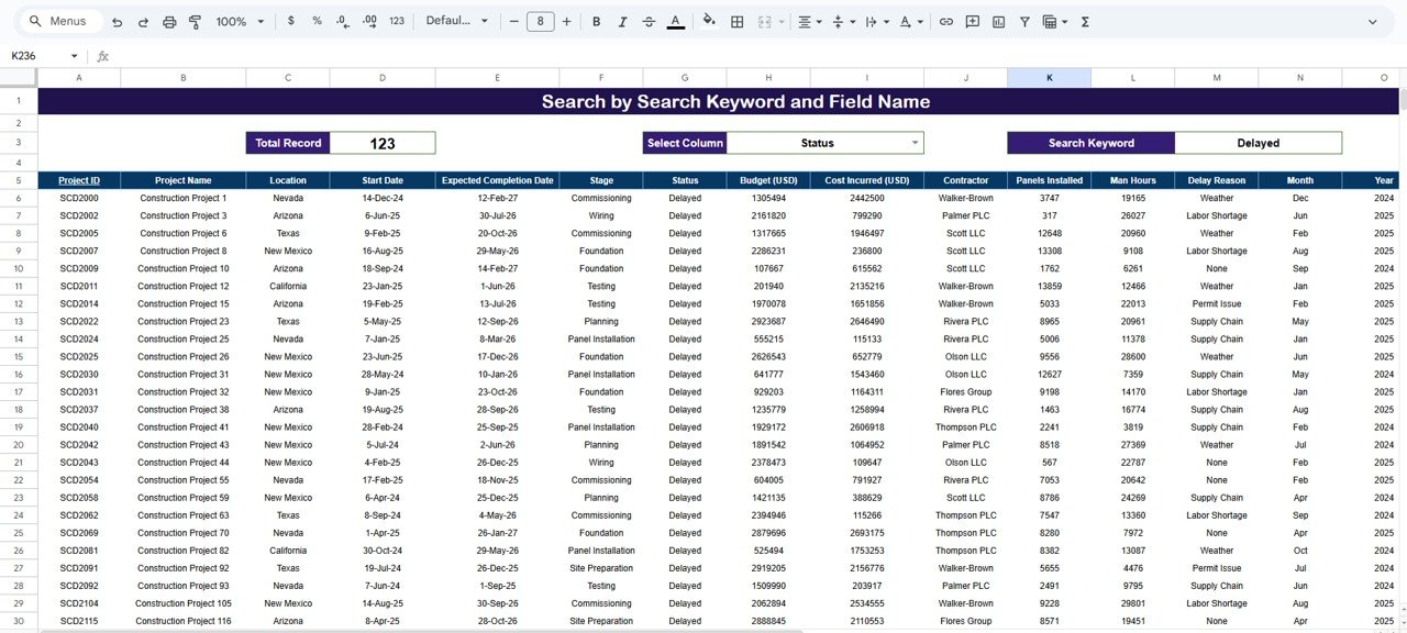 Solar Project Construction Dashboard in Google Sheets - Image 7