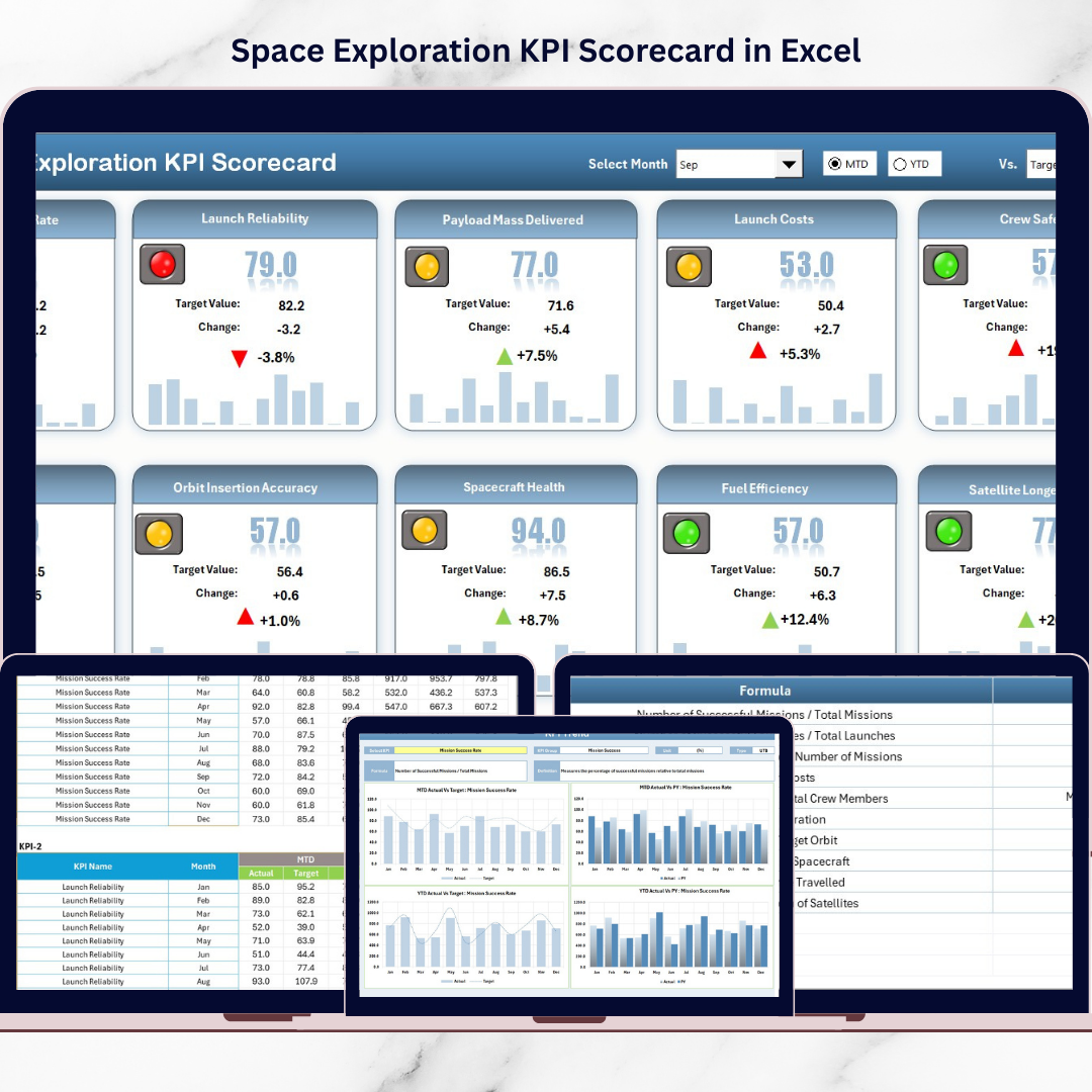 Space Exploration KPI Scorecard in Excel