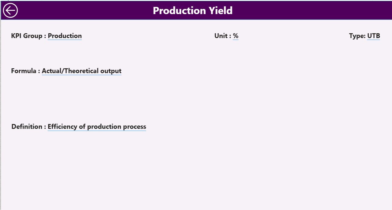 Specialty Chemicals KPI Dashboard in Power BI - Image 4