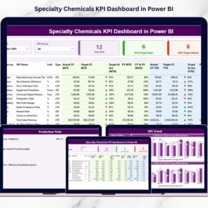 Specialty Chemicals KPI Dashboard in Power BI