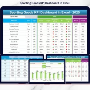 Sporting Goods KPI Dashboard in Excel
