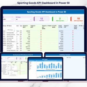 Sporting Goods KPI Dashboard in Power BI