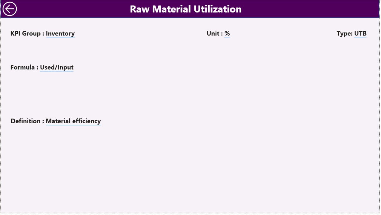 Sports Equipment Manufacturing KPI Dashboard in Power BI - Image 5