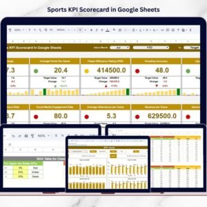 Sports KPI Scorecard in Google Sheets