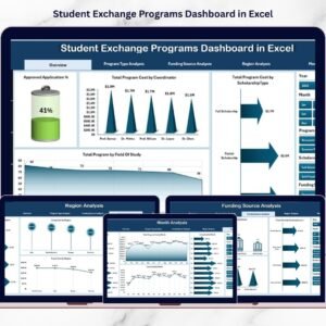 Student Exchange Programs Dashboard in Excel