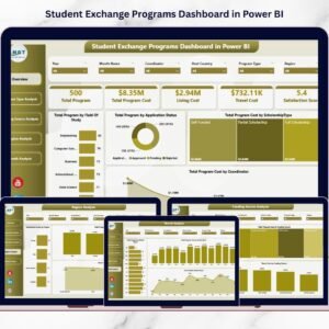 Student Exchange Programs Dashboard in Power BI