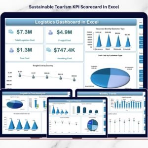 Logistics Dashboard in Excel