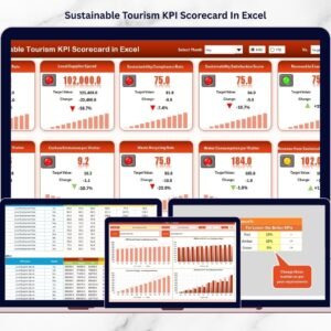 Sustainable Tourism KPI Scorecard In Excel