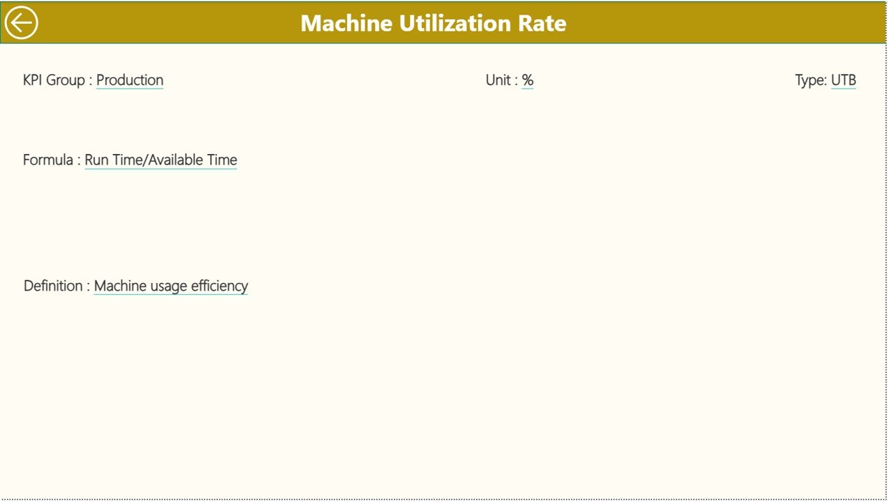 Synthetic Fibers KPI Dashboard in Power BI - Image 4