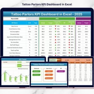 Tattoo Parlors KPI Dashboard in Excel