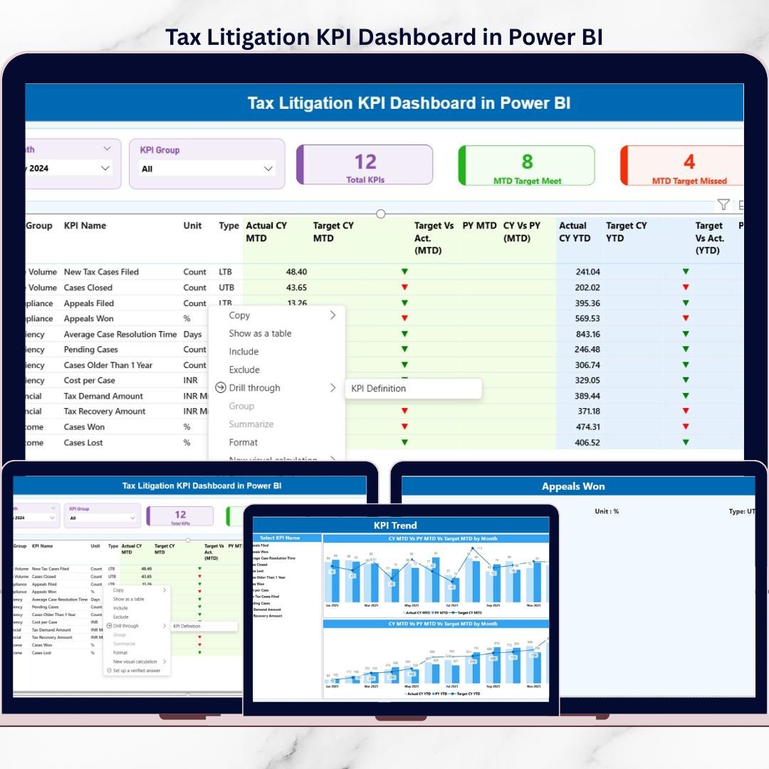 Tax Litigation KPI Dashboard in Power BI